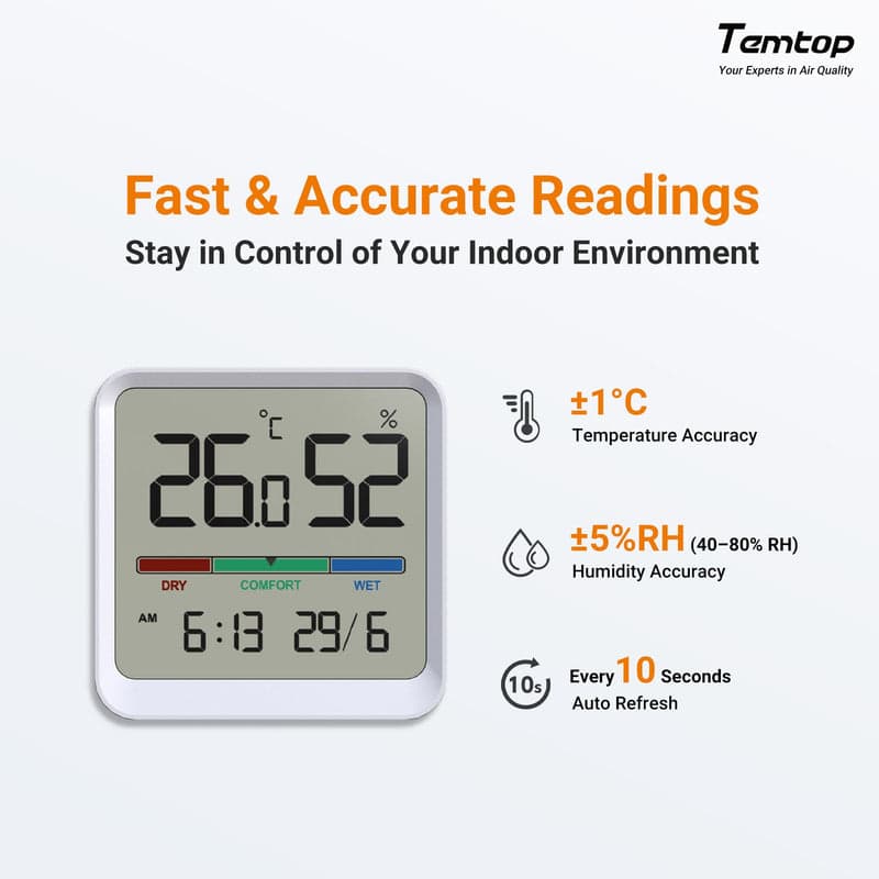 Indoor Temperature & Humidity Monitor