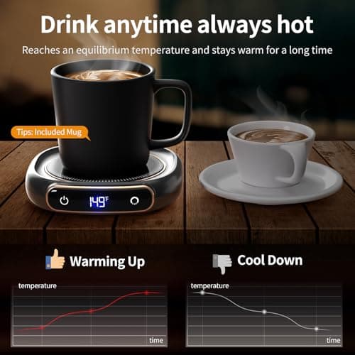 Lerat Coffee Mug Warmer and Mug Set