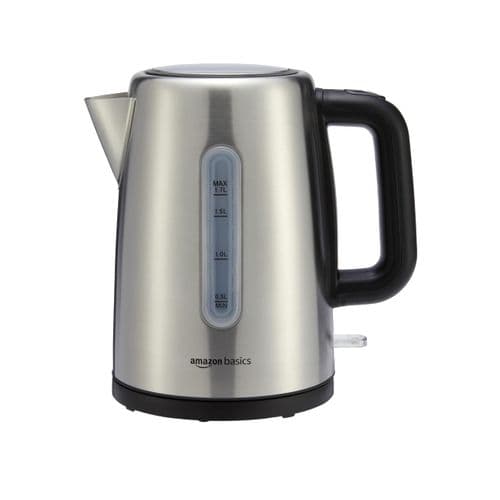 Pastel Retro Electric Kettle 1.7L