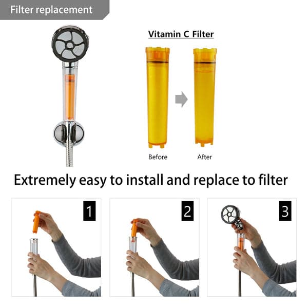 Sonaki Vitamin C Shower Filter